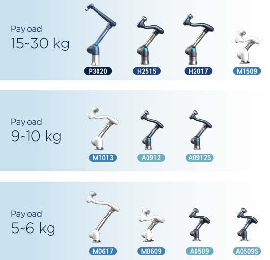 ADD Pros offers models to fit your needs